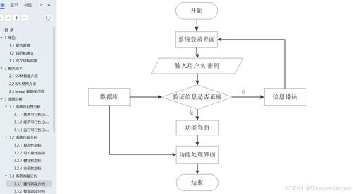 java項目基于ssm校園一卡通系統軟件的設計與實現